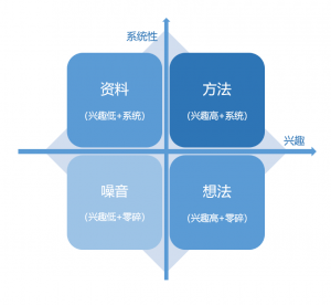 厚昌竞价托管提供兴趣和系统两个维度配图