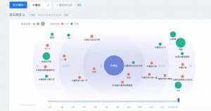 厚昌竞价托管提供百度指数截图